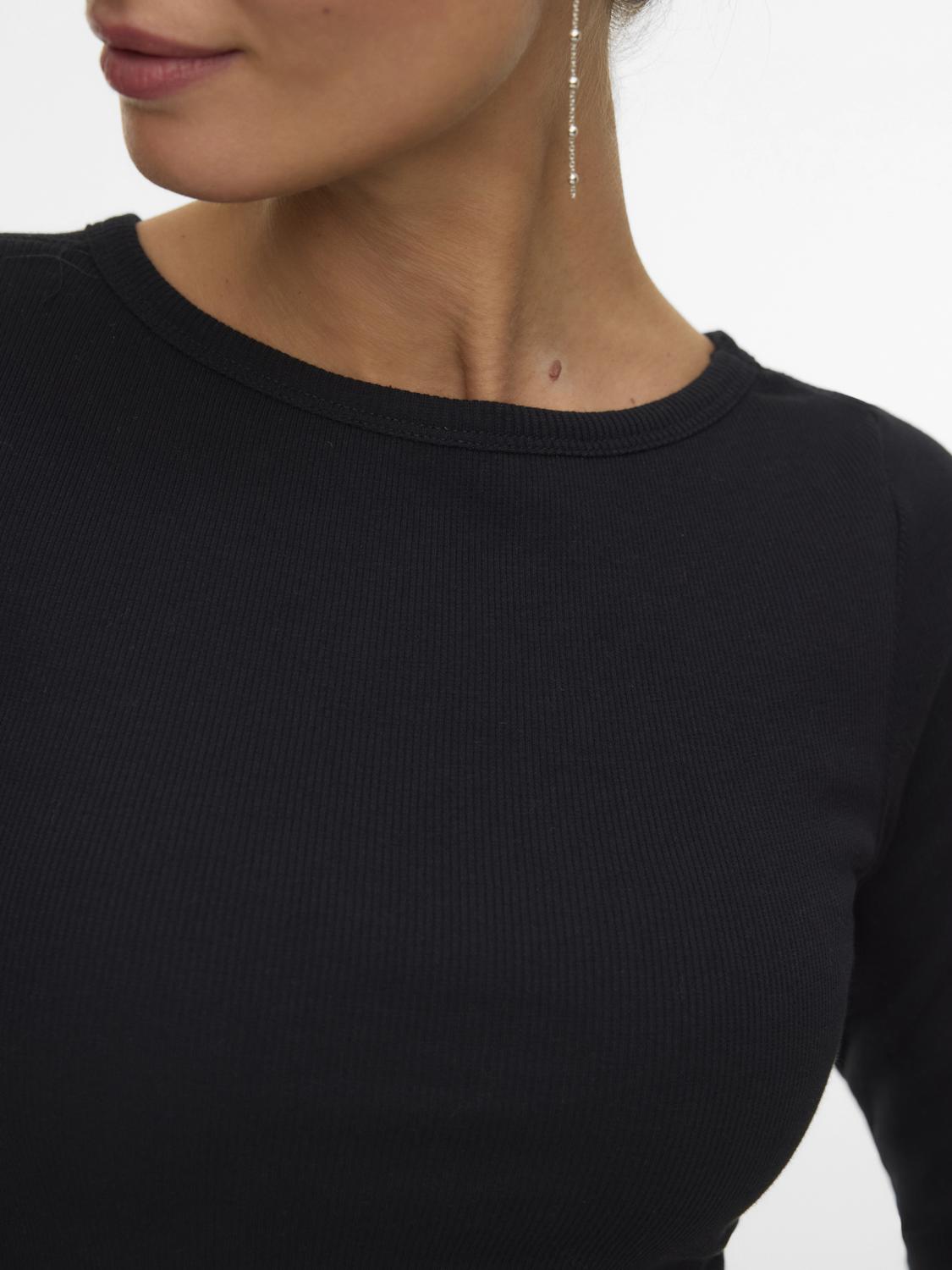 model_shot-detail